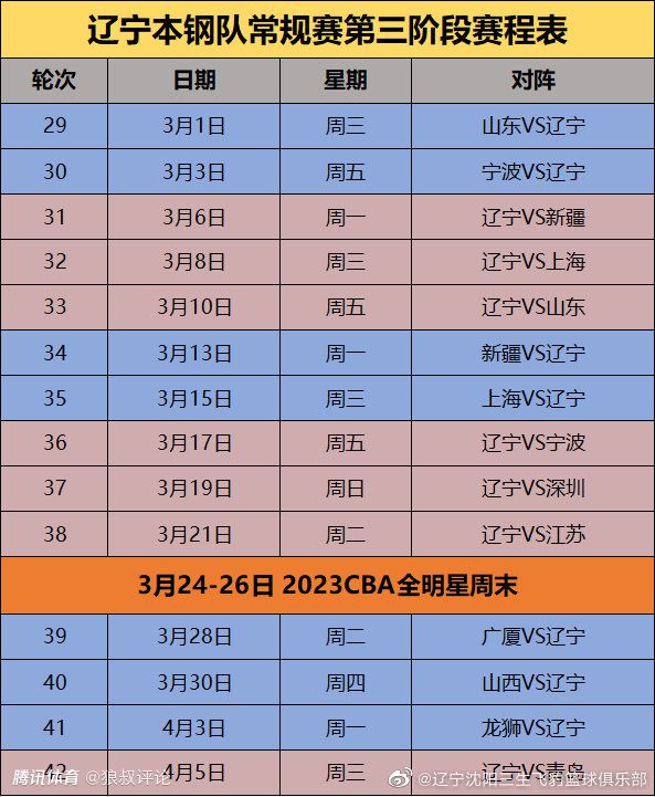 第82分钟，波利塔诺禁区弧顶抢断后起脚低射破门，但是主裁判判罚奥斯梅恩帮助队友反抢时越位在先，进球无效！